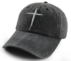 Caps